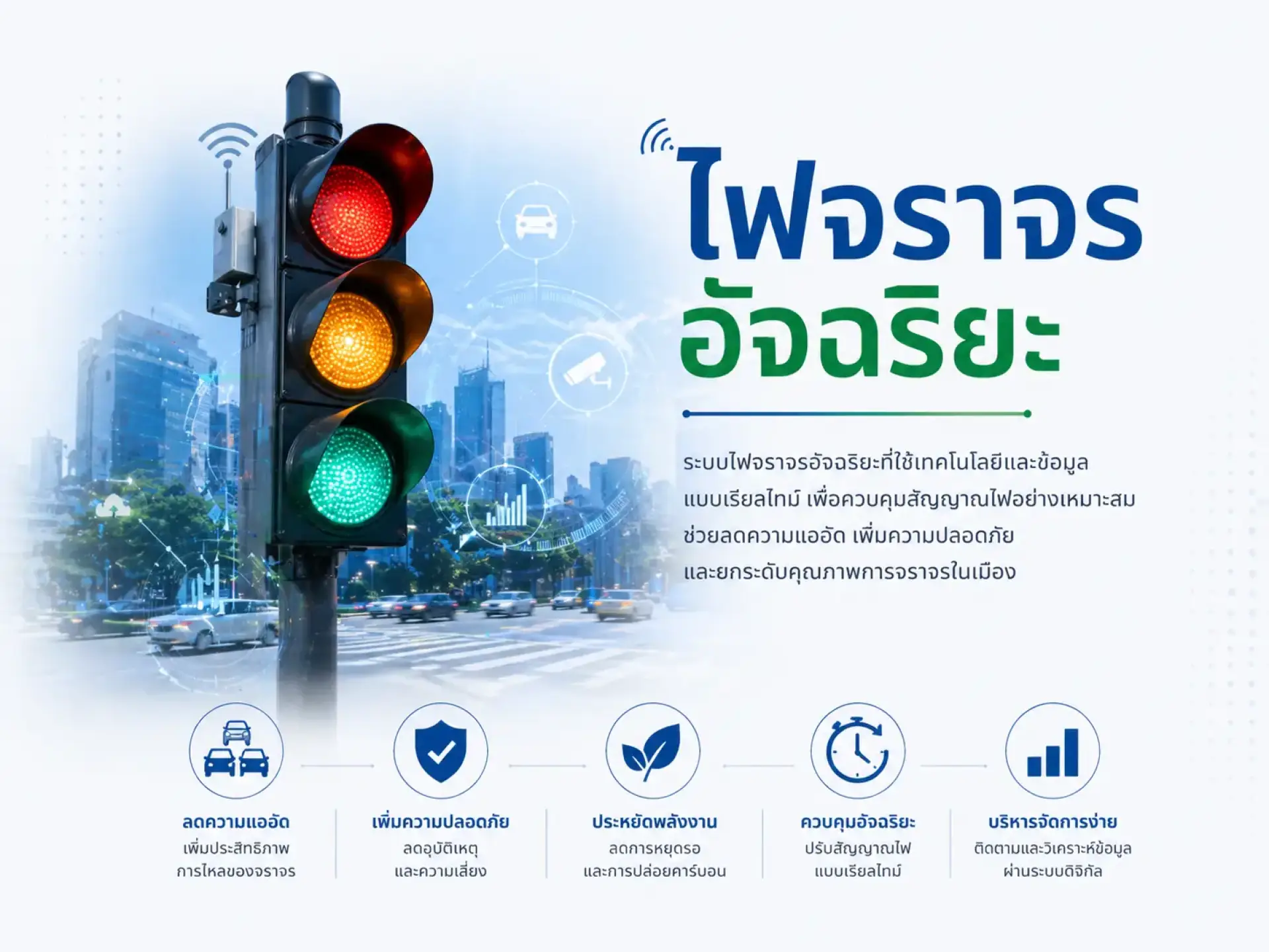 ไฟจราจรอัจฉริยะ
