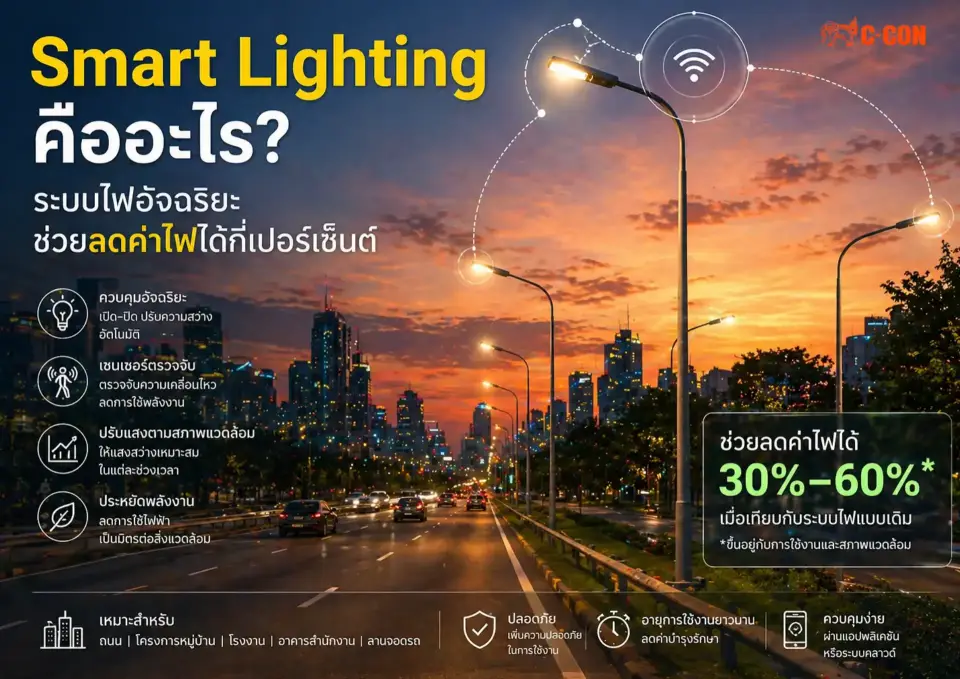 Smart Lighting คืออะไร? ระบบไฟอัจฉริยะช่วยลดค่าไฟได้กี่เปอร์เซ็นต์