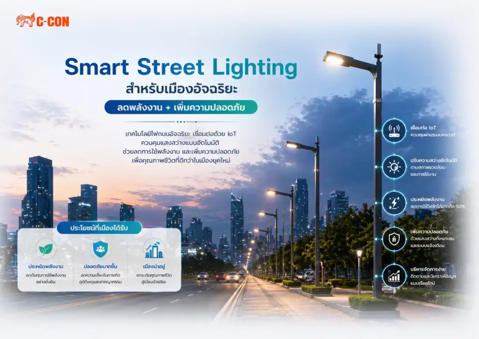 Smart Street Lighting: ไฟถนนอัจฉริยะ ลดพลังงานและเพิ่มความปลอดภัยเมือง