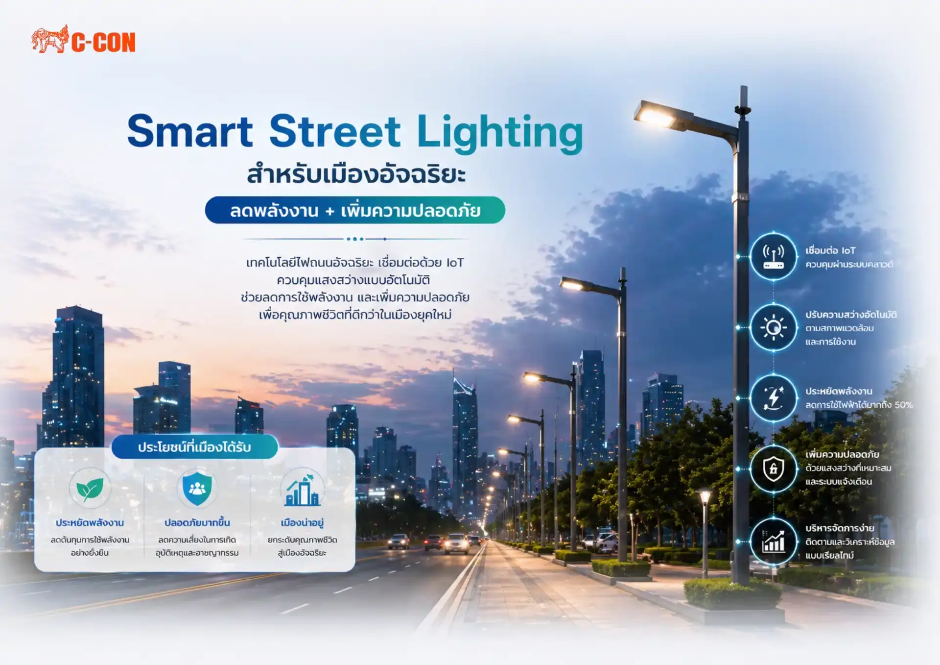 Smart Street Lighting: ไฟถนนอัจฉริยะ ลดพลังงานและเพิ่มความปลอดภัยเมือง