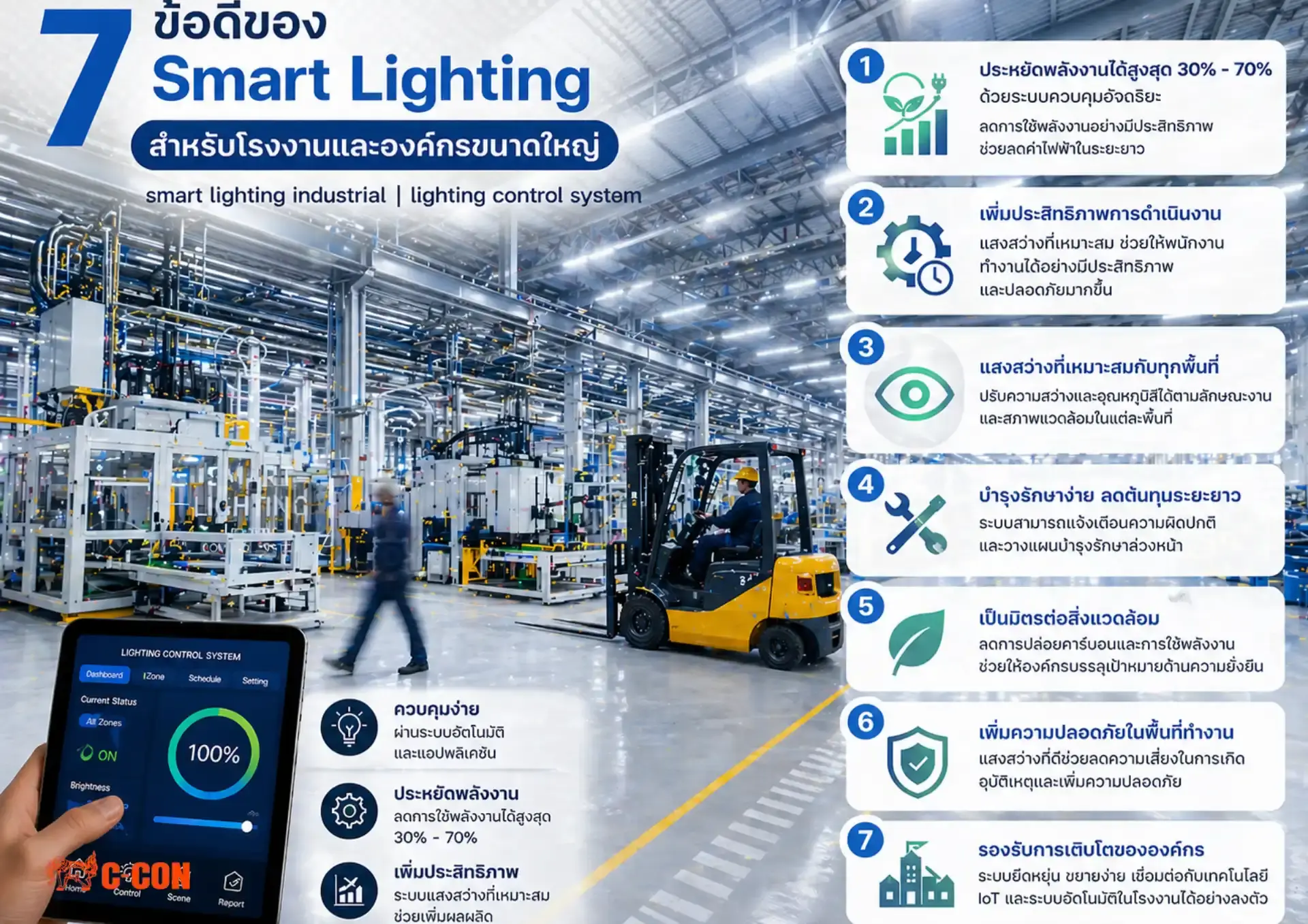 7 ข้อดีของ Smart Lighting สำหรับโรงงานและองค์กรขนาดใหญ่