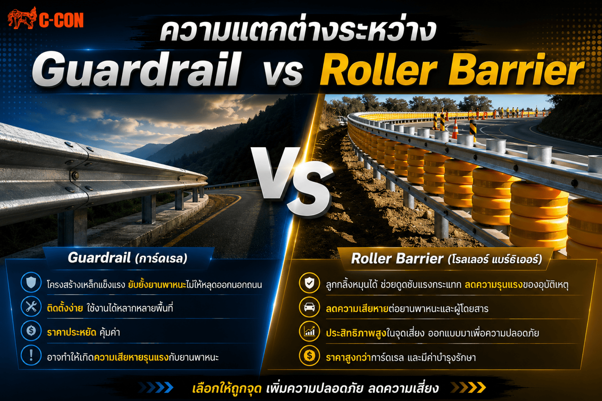 เปรียบเทียบความแตกต่างระหว่าง   Guardrail vs Roller Barrier ต่างกันอย่างไร เลือกแบบไหนคุ้มค่าที่สุด
