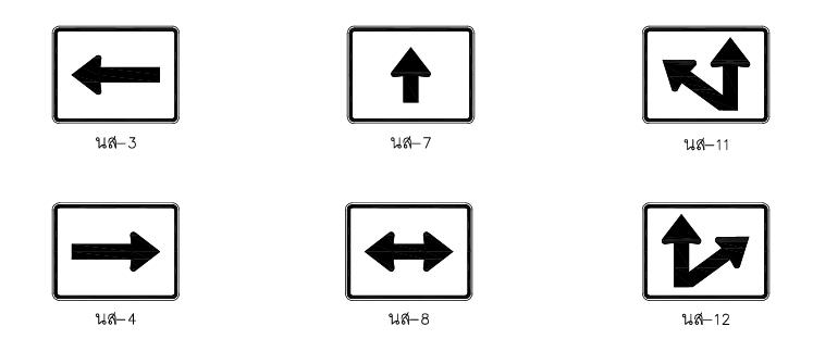 ป้ายแนะนำ