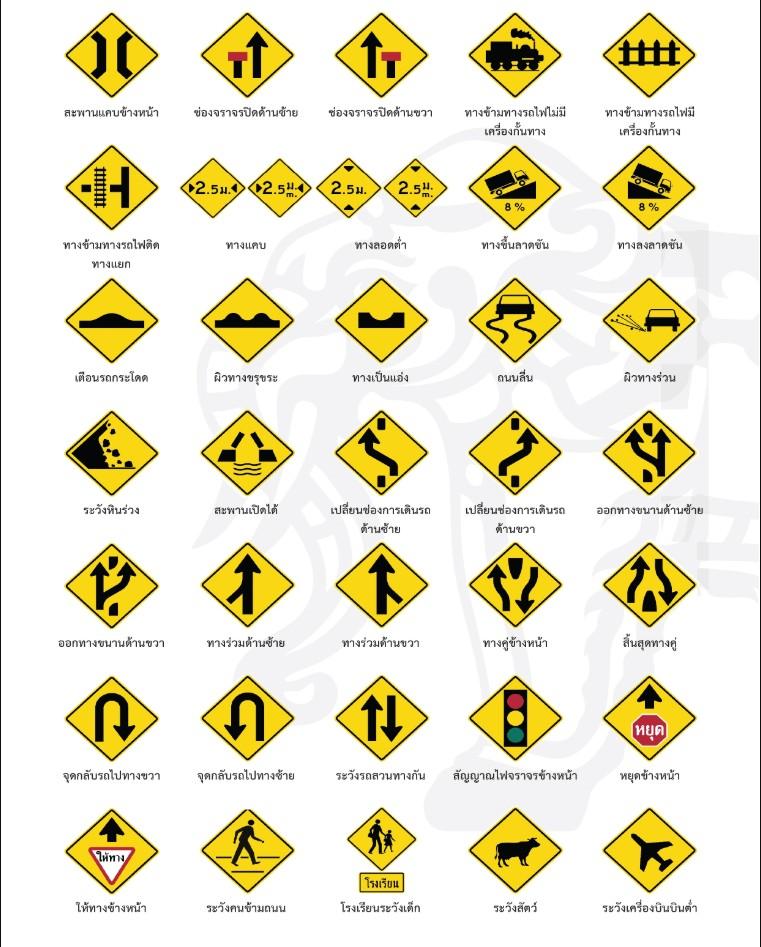 ป้ายเตือนจราจร