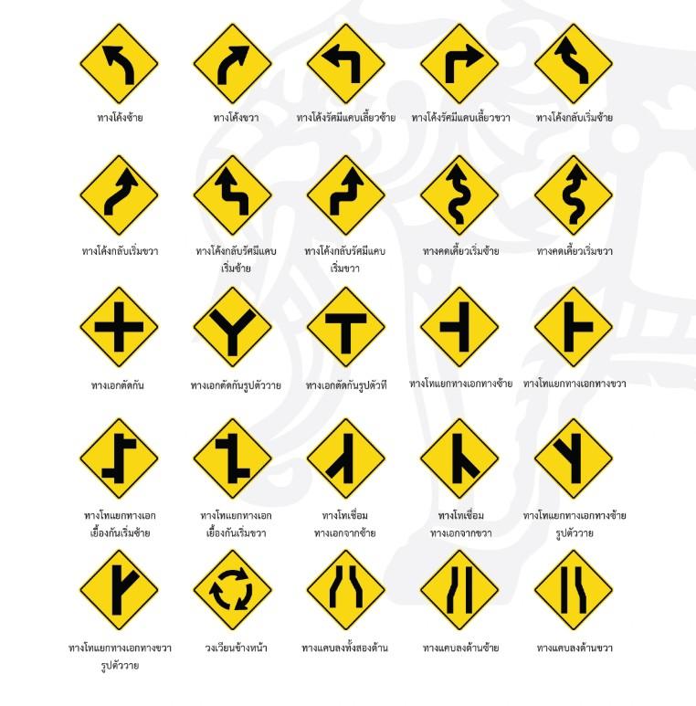 ป้ายเตือนจราจร