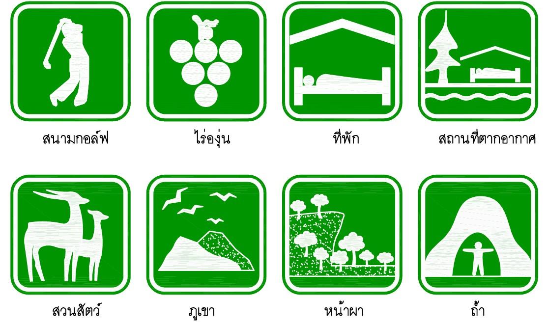 ป้ายแนะนำ