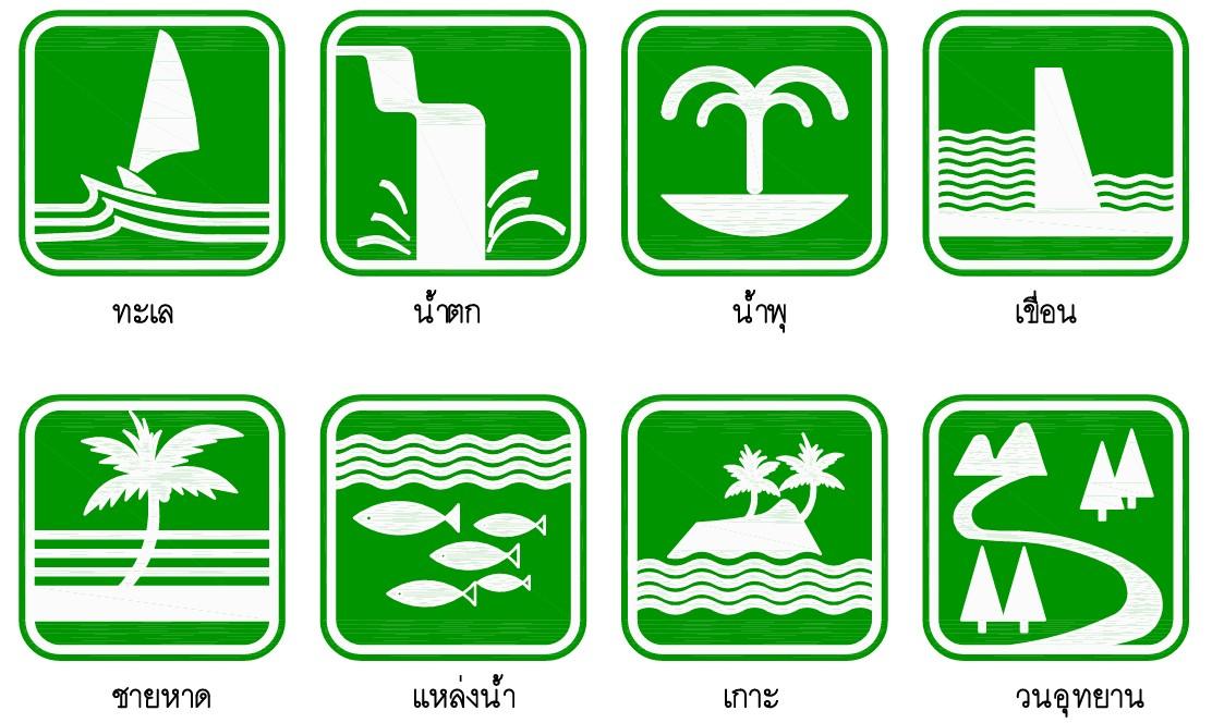 ป้ายแนะนำ